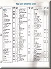 Image: 1961-72 fuse guide (3)